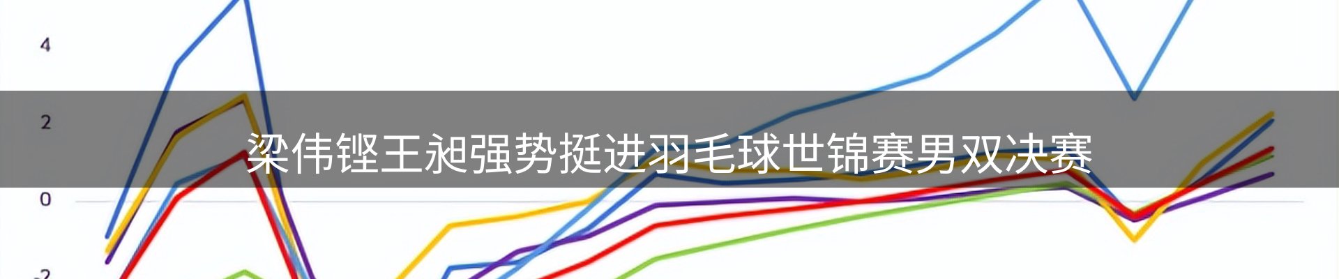 平台简报