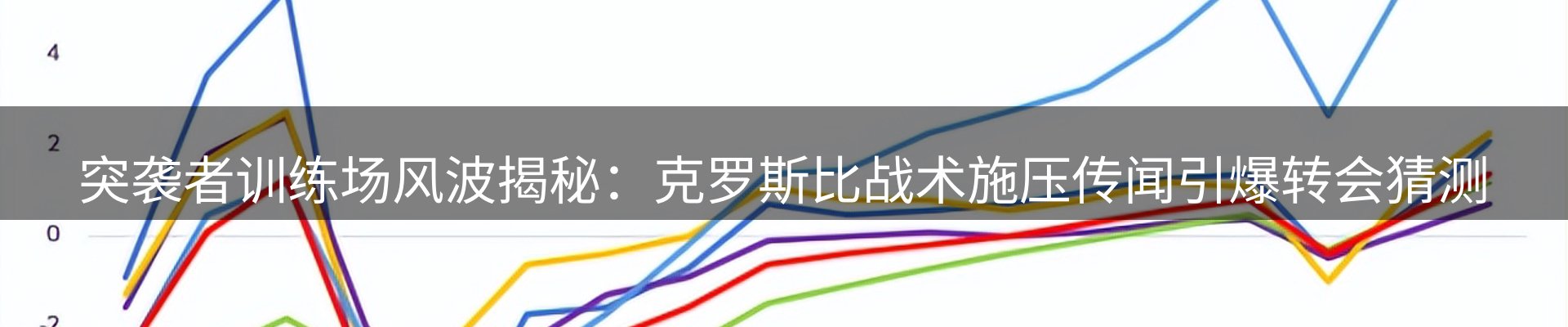 平台简报